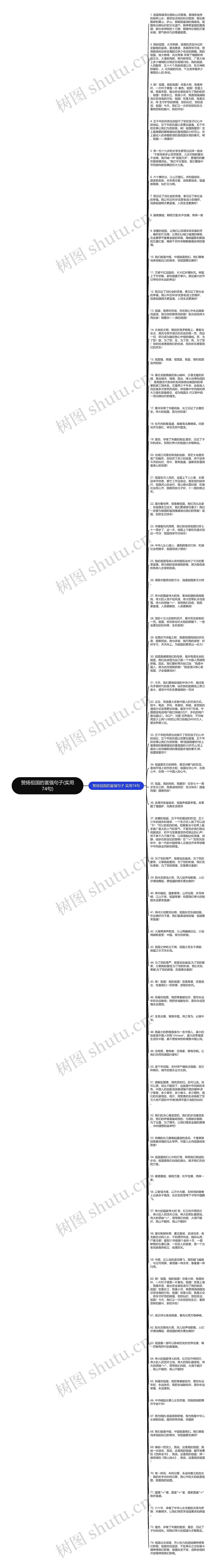 赞扬祖国的富强句子(实用74句)