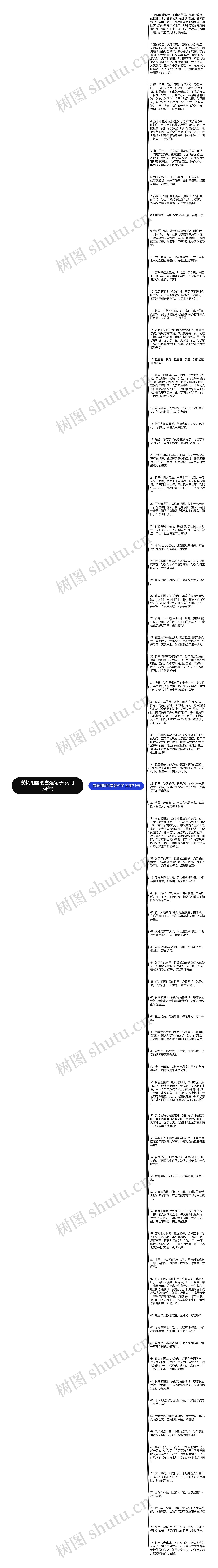 赞扬祖国的富强句子(实用74句)思维导图