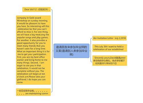 邀请朋友来参加毕业照的文案(邀请别人来参加毕业照)