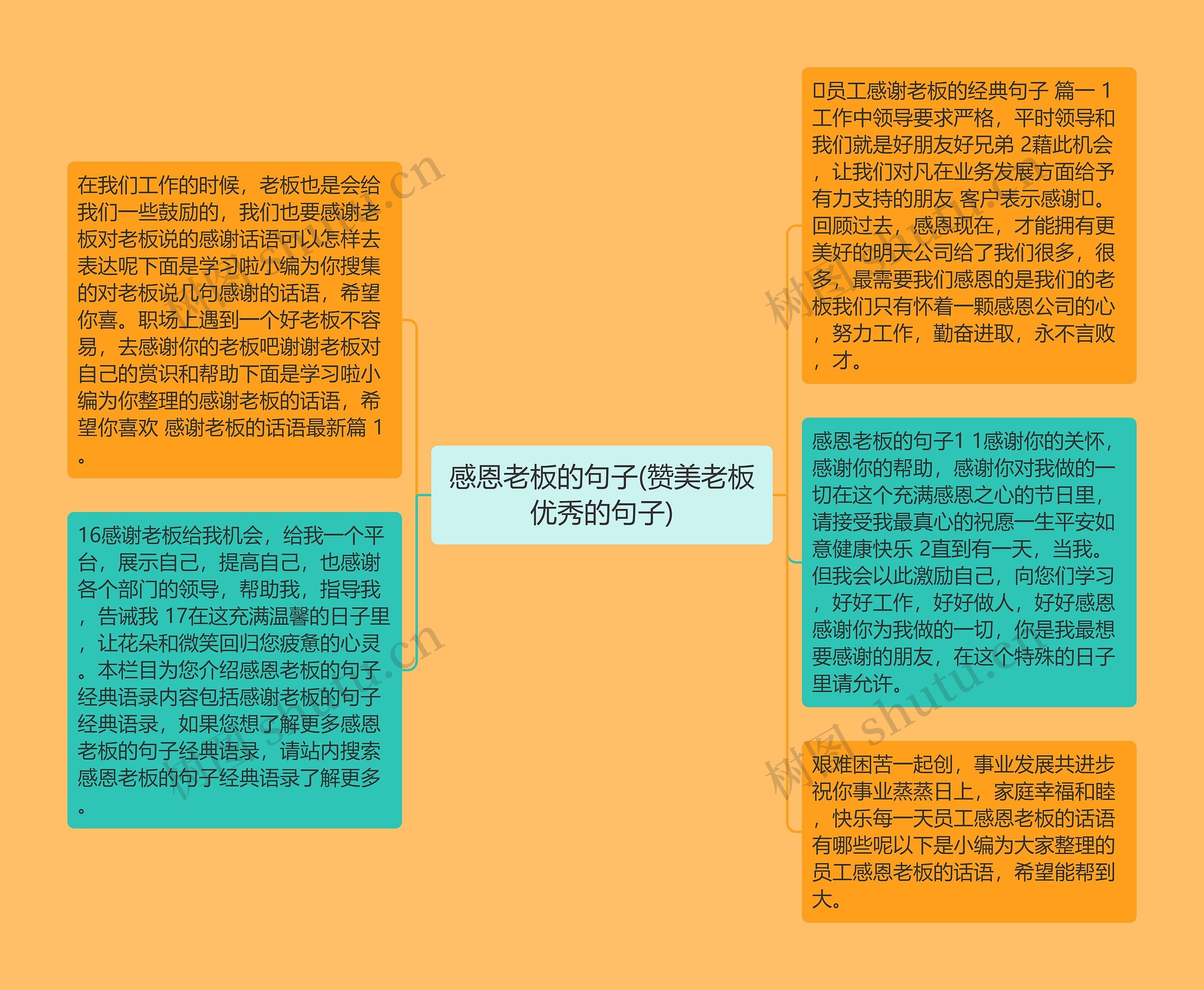 感恩老板的句子(赞美老板优秀的句子)