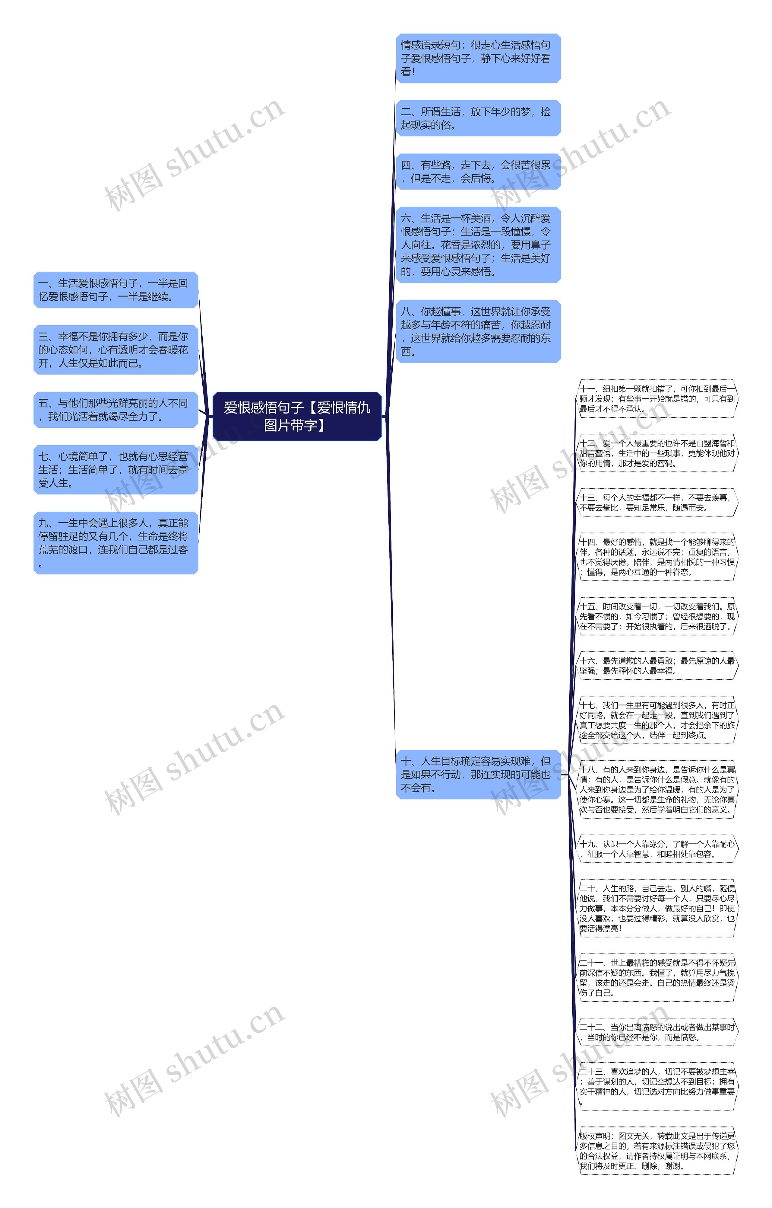 爱恨感悟句子【爱恨情仇图片带字】