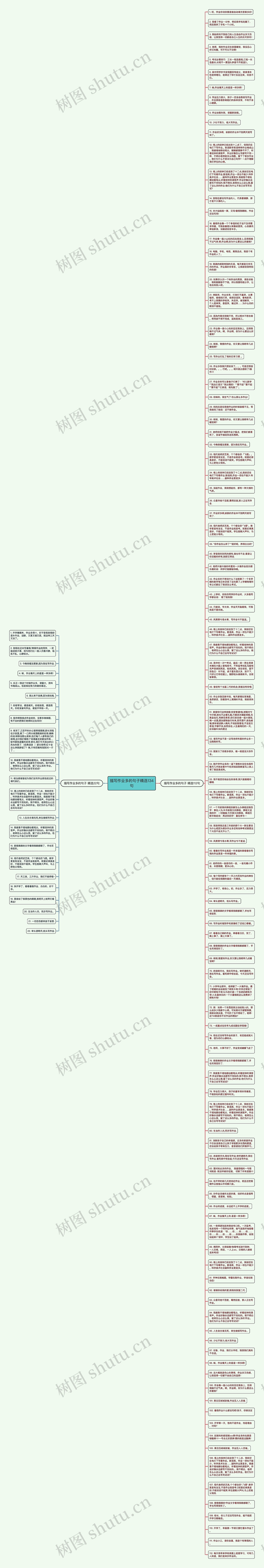 描写作业多的句子精选134句思维导图