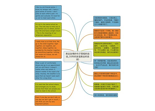 表达友情的句子简短的说说_(12年的友谊表达的说说)