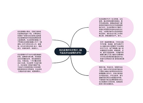 抵抗疫情的句子图片_(描写医生抗击疫情的诗句)