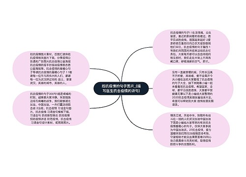 抵抗疫情的句子图片_(描写医生抗击疫情的诗句)