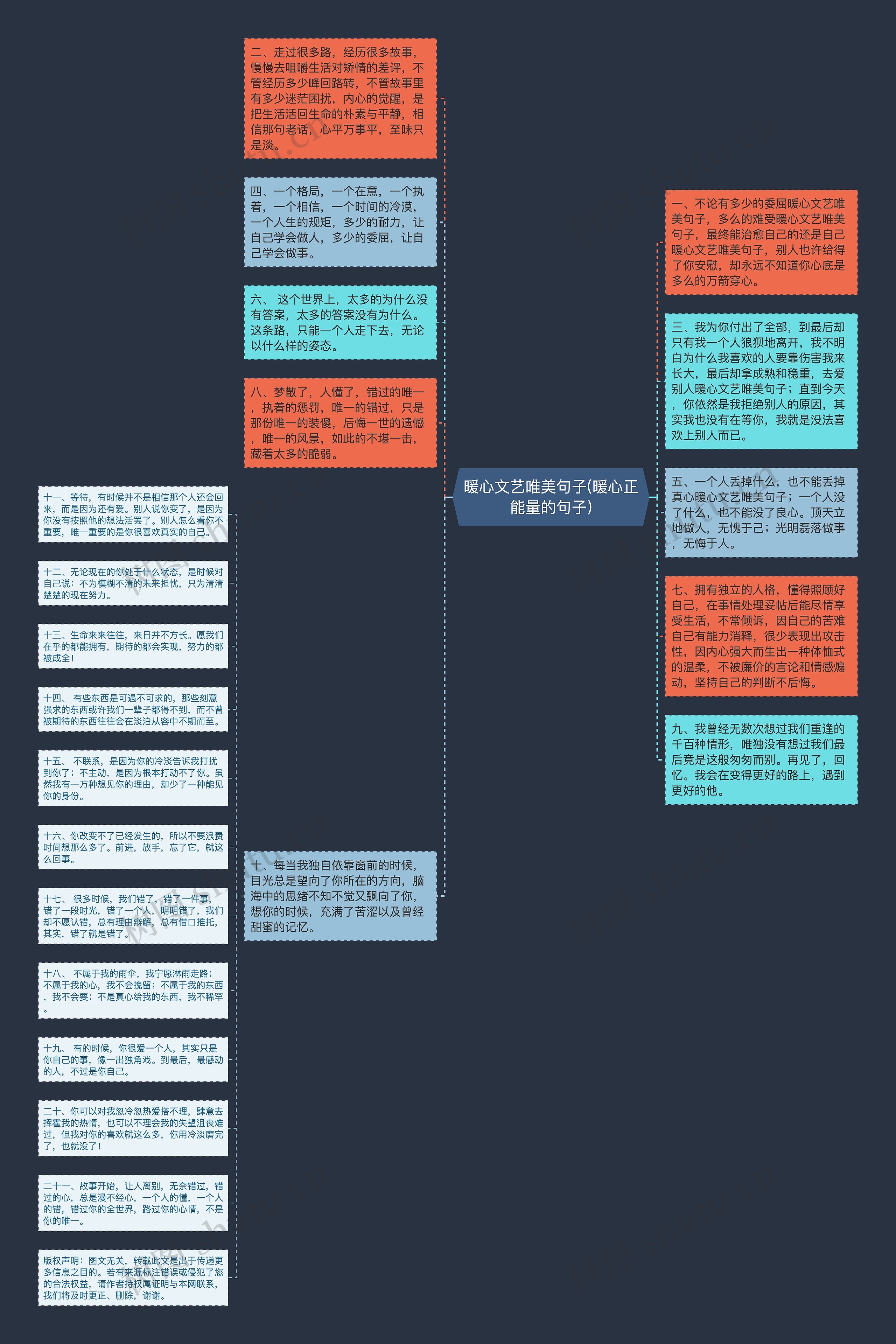 暖心文艺唯美句子(暖心正能量的句子)