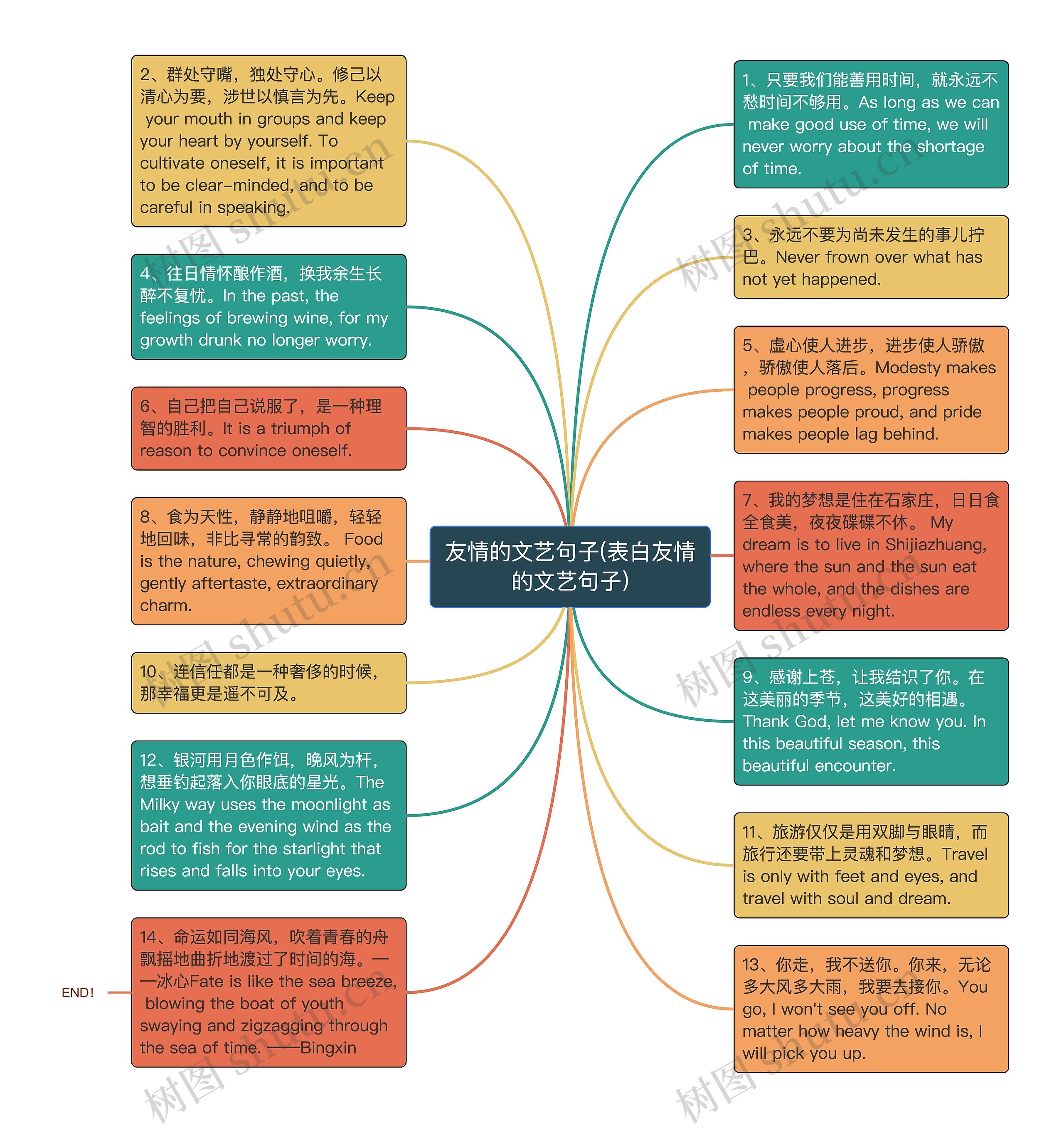 友情的文艺句子(表白友情的文艺句子)