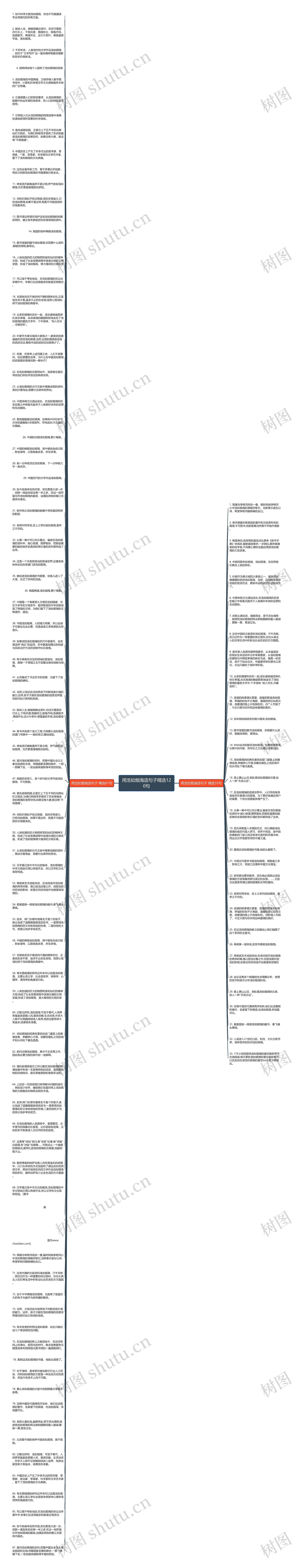 用浩如烟海造句子精选120句思维导图