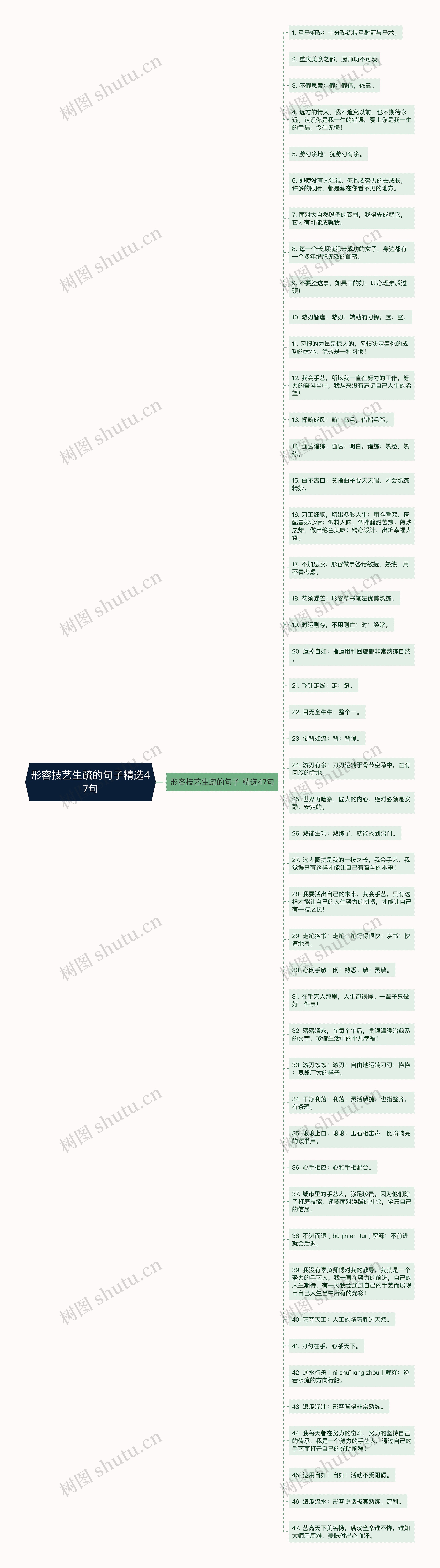 形容技艺生疏的句子精选47句