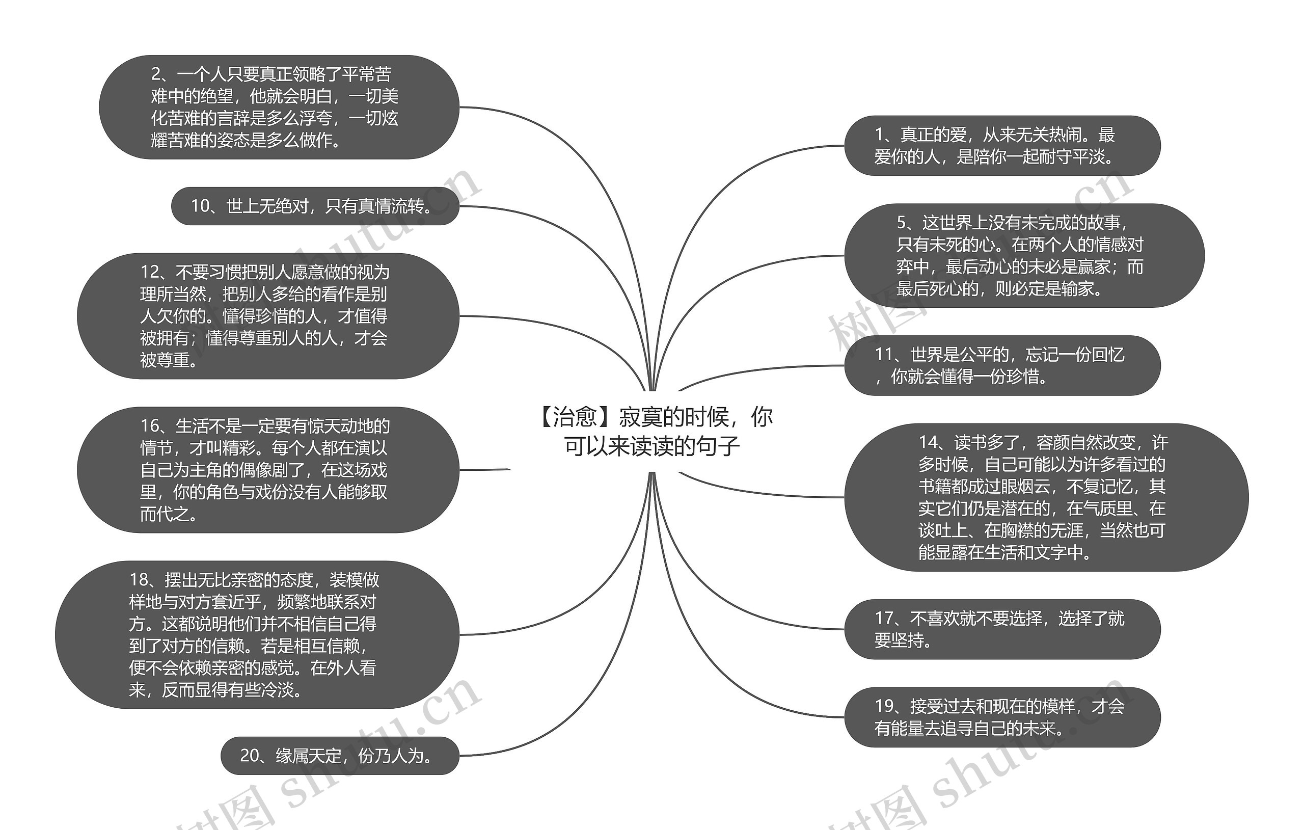 【治愈】寂寞的时候，你可以来读读的句子