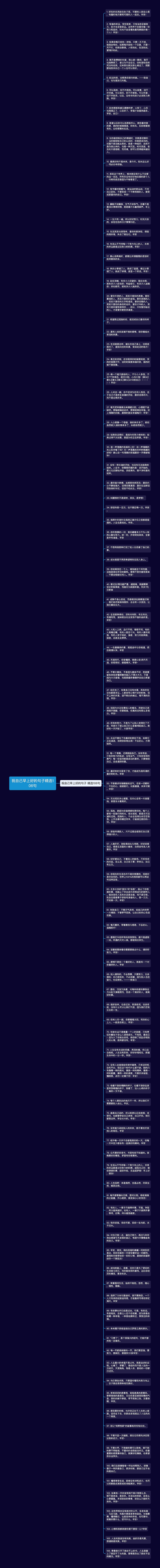 祝自己早上好的句子精选106句思维导图