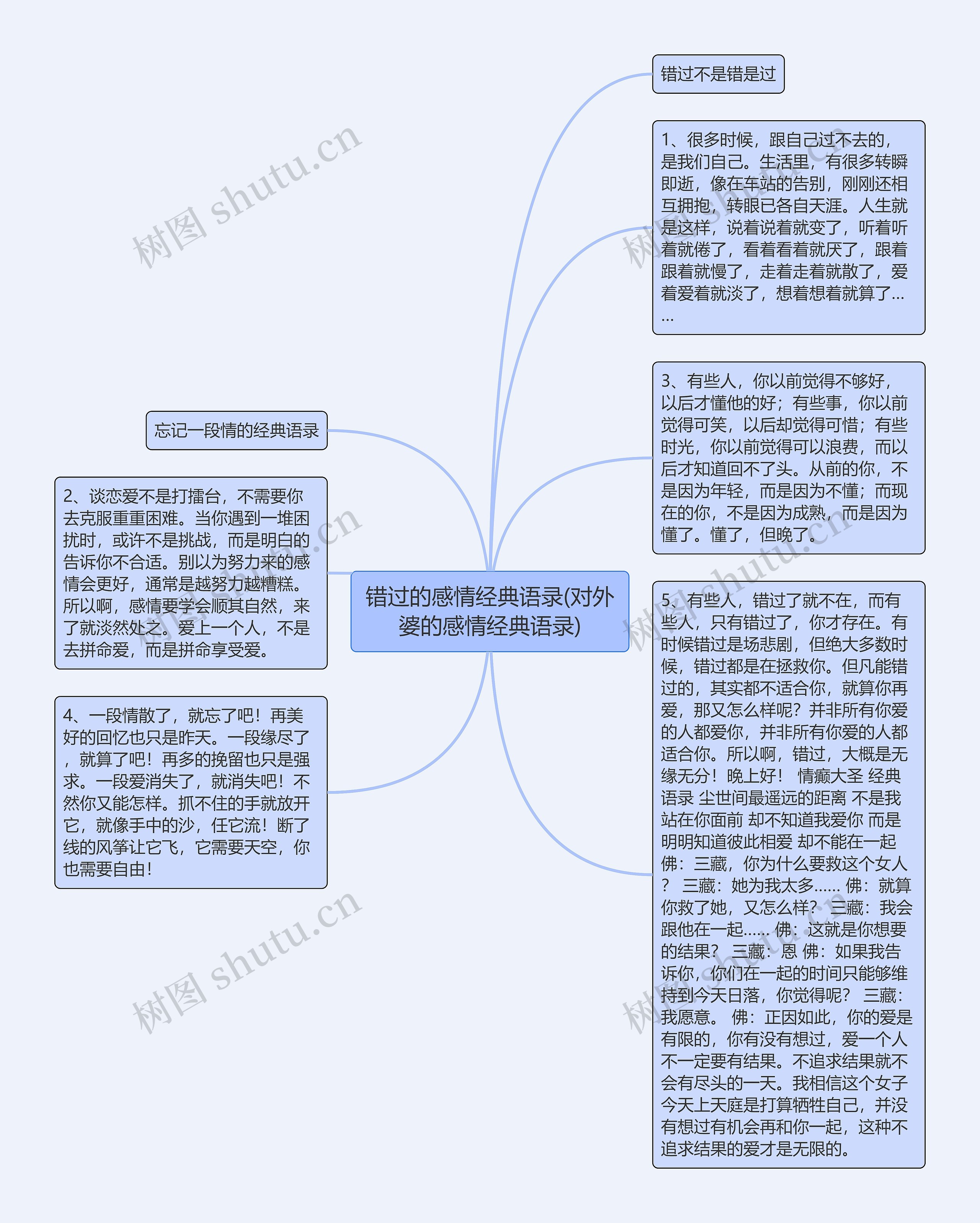 错过的感情经典语录(对外婆的感情经典语录)思维导图