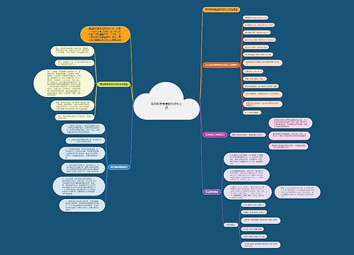 高中数学等差数列求和公式 高中数学等差数列求和公式