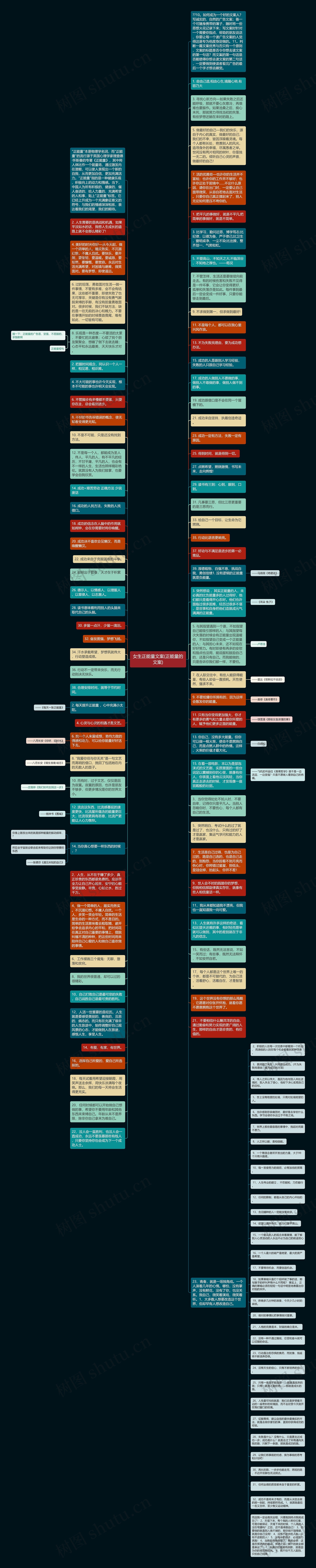 女生正能量文案(正能量的文案)思维导图