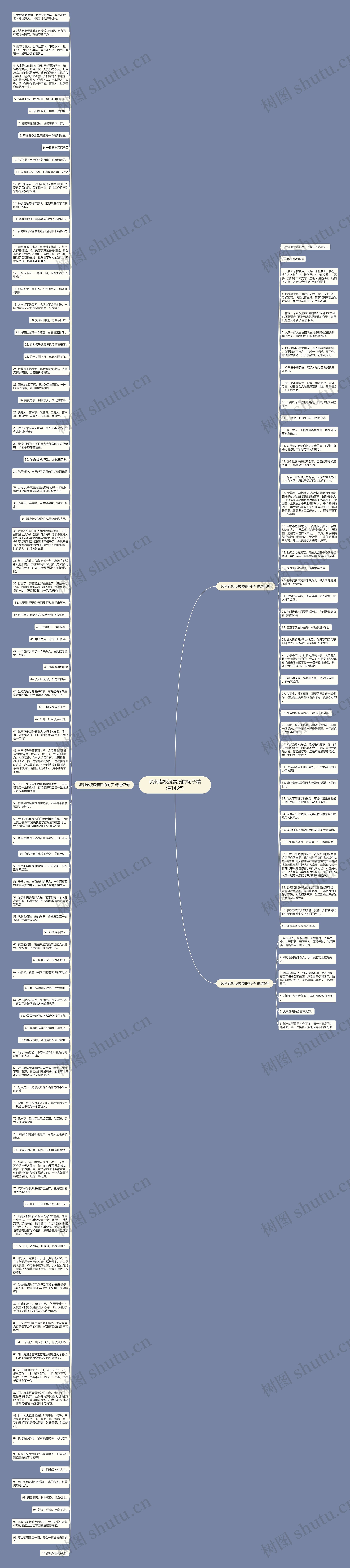 讽刺老板没素质的句子精选143句思维导图