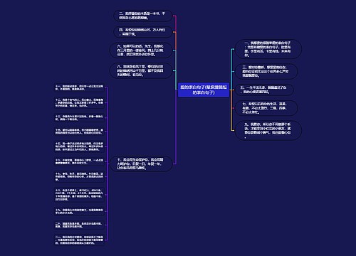 爱的表白句子(最浪漫简短的表白句子)