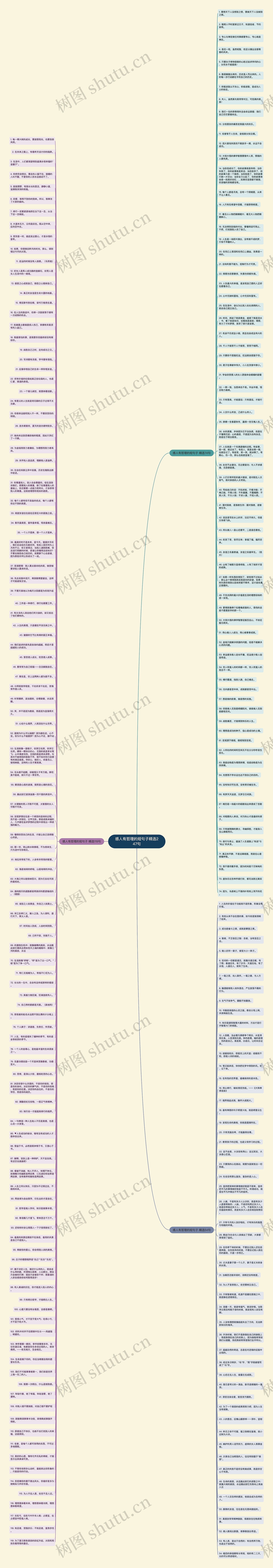 感人有哲理的短句子精选247句思维导图