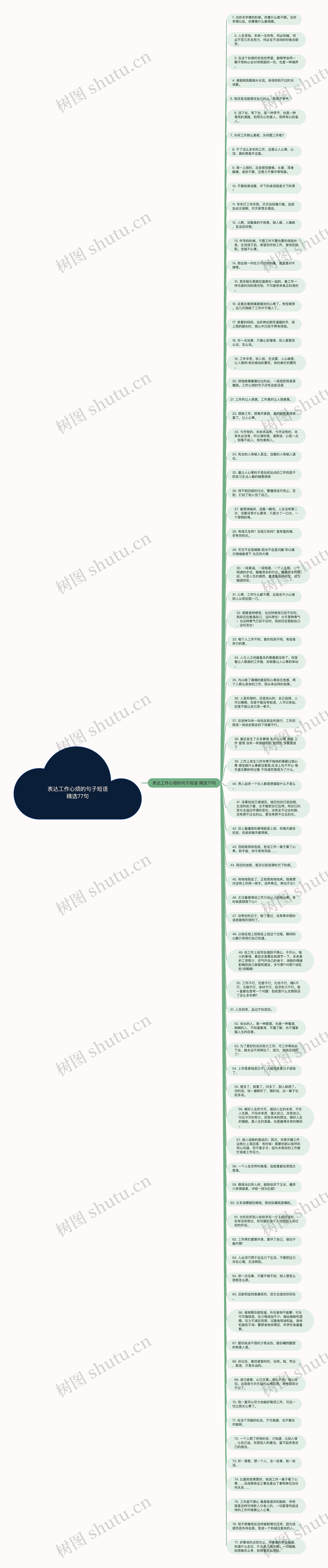 表达工作心烦的句子短语精选77句思维导图