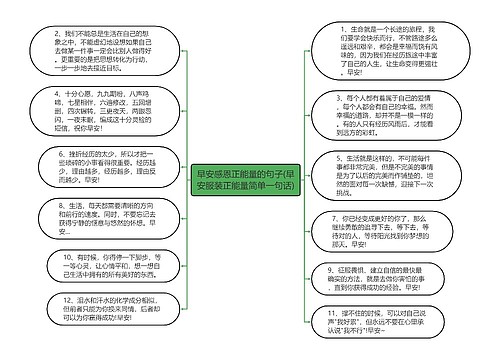 早安感恩正能量的句子(早安服装正能量简单一句话)