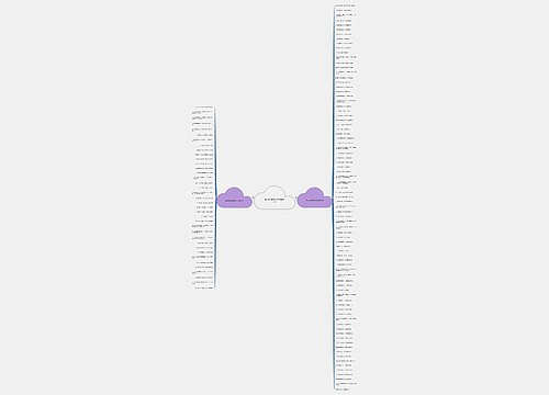 表达心情的英语句子精选118句