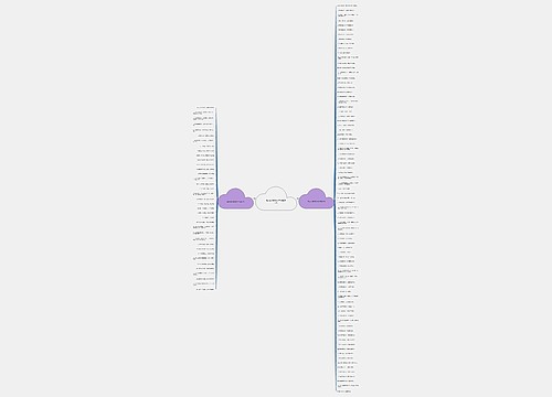 表达心情的英语句子精选118句