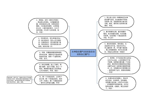 女神励志霸气说说(励志说说致自己霸气)