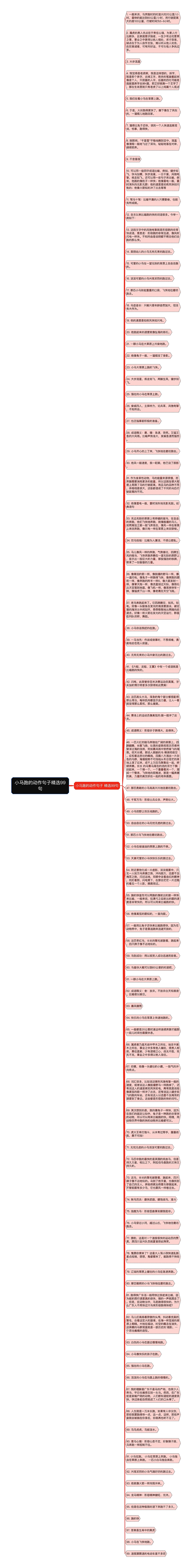 小马跑的动作句子精选99句