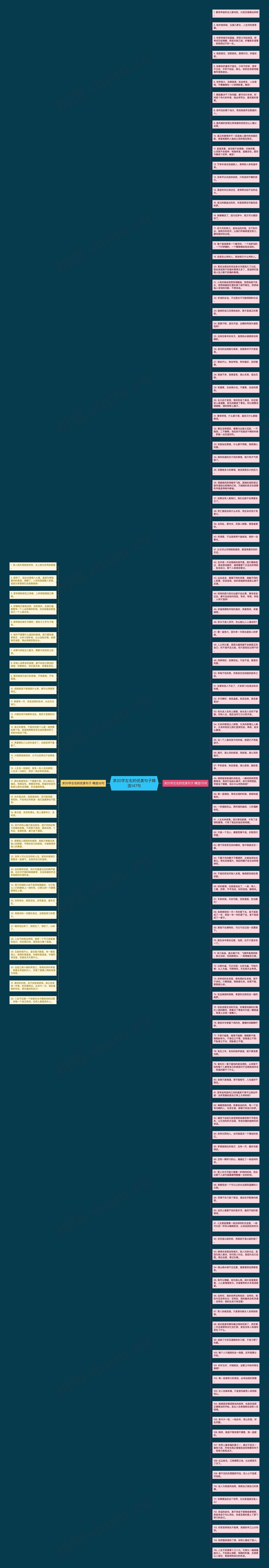求20字左右的优美句子精选147句思维导图