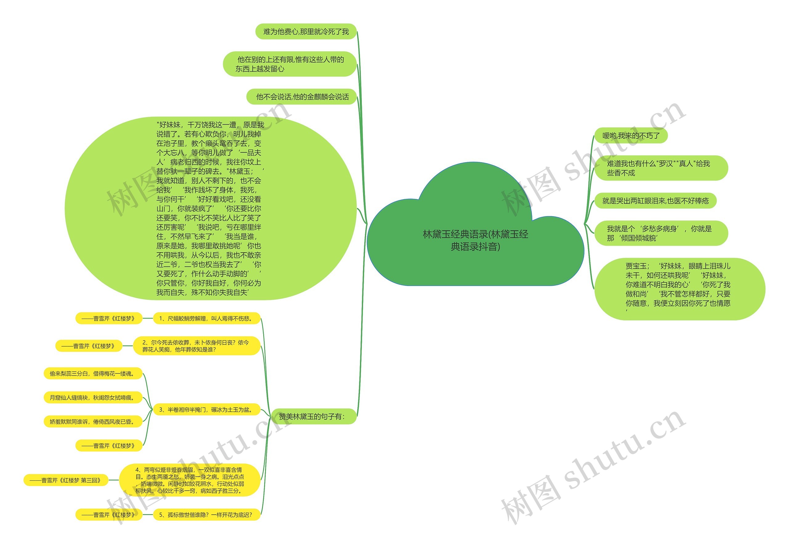 林黛玉经典语录(林黛玉经典语录抖音) 林黛玉经典语录(林黛玉经典语录抖音)