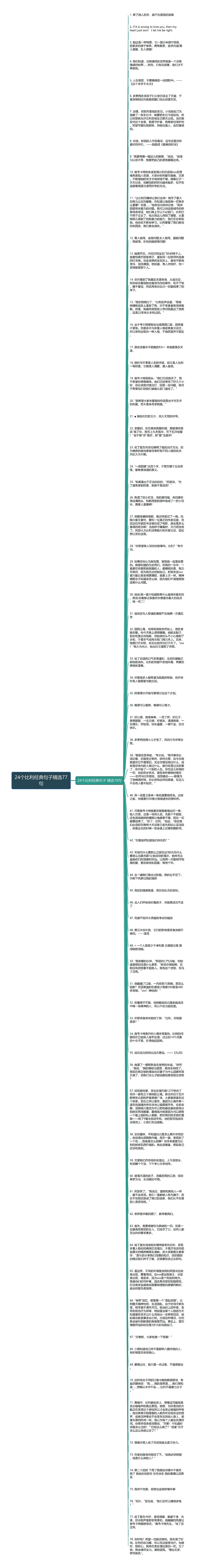 24个比利经典句子精选77句思维导图高清图 24个比利经典句子精选77句思维导图