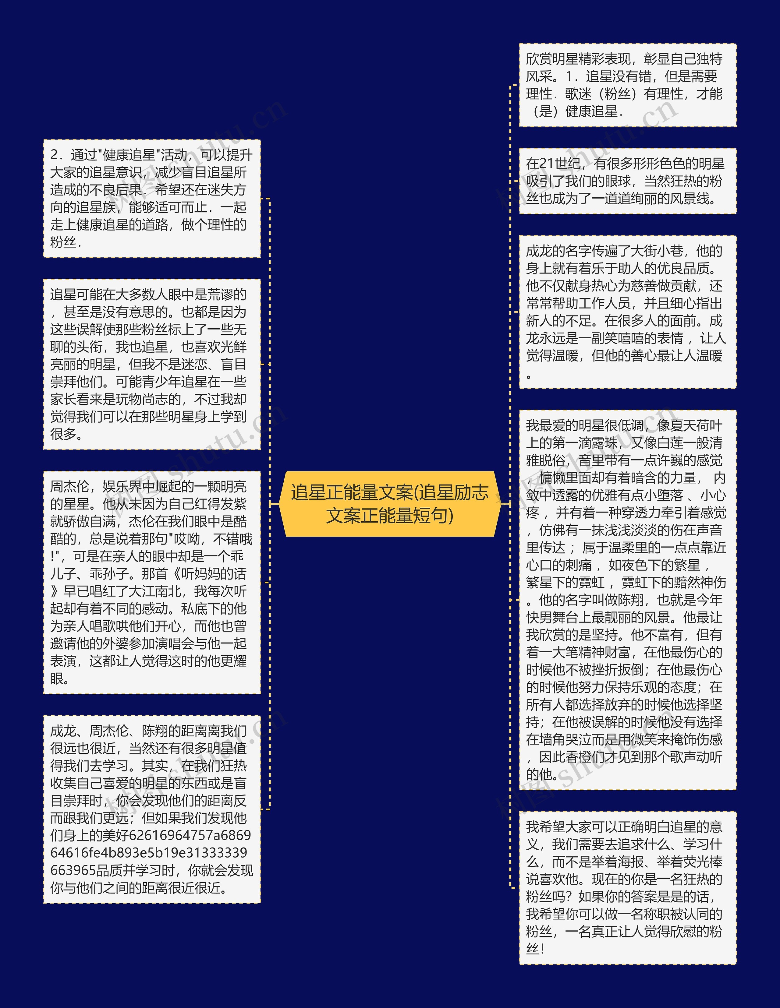 追星正能量文案(追星励志文案正能量短句)