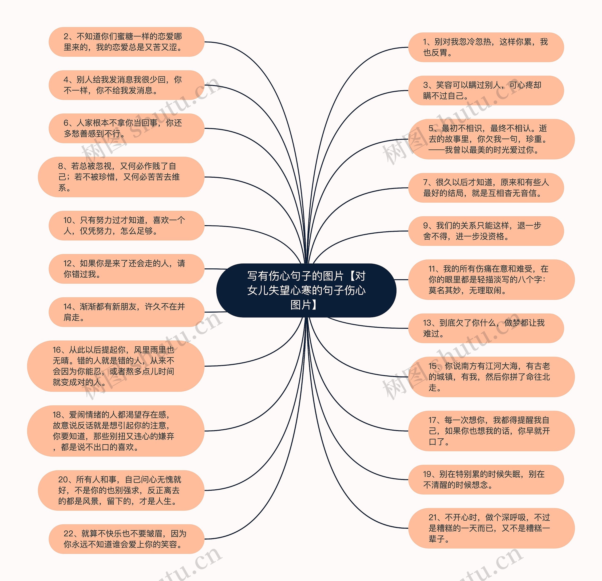 写有伤心句子的图片【对女儿失望心寒的句子伤心图片】 写有伤心句子的图片【对女儿失望心寒的句子伤心图片】