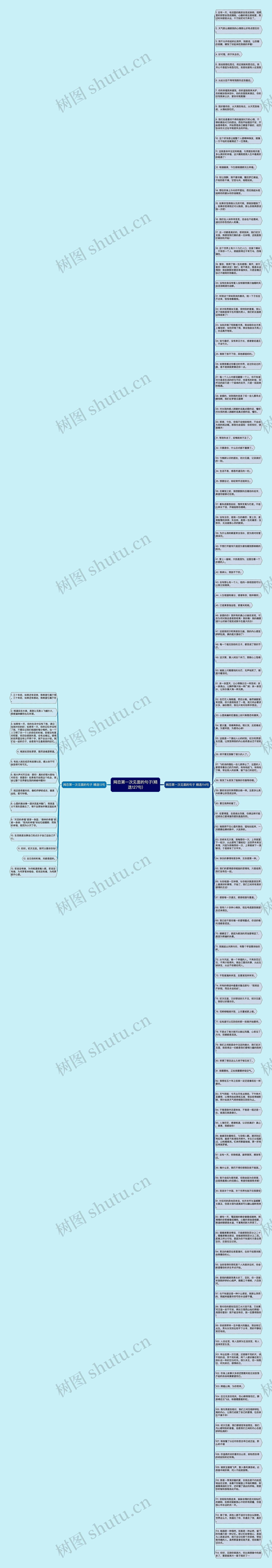 网恋第一次见面的句子(精选127句)