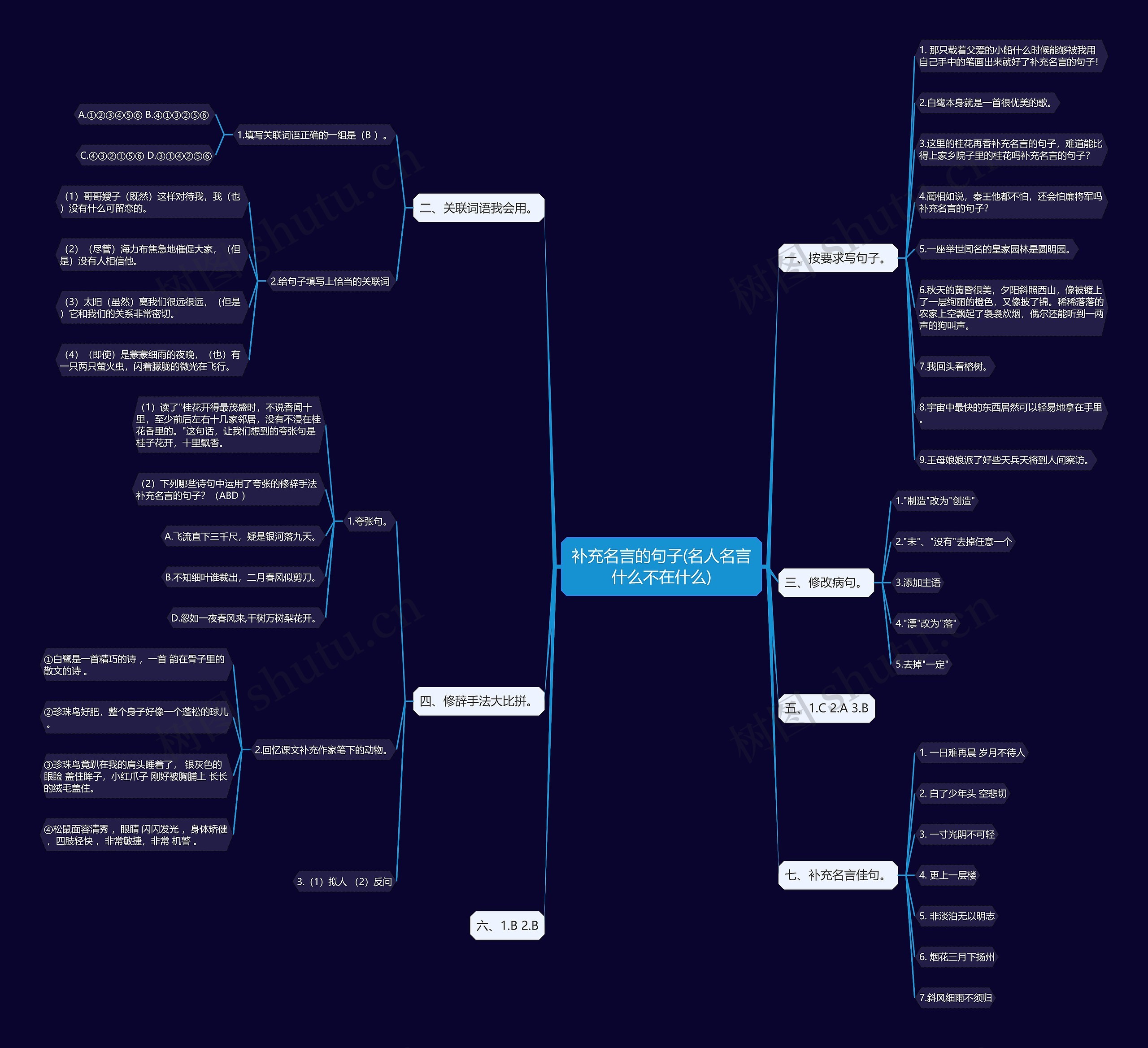 补充名言的句子(名人名言什么不在什么) 补充名言的句子(名人名言什么不在什么)