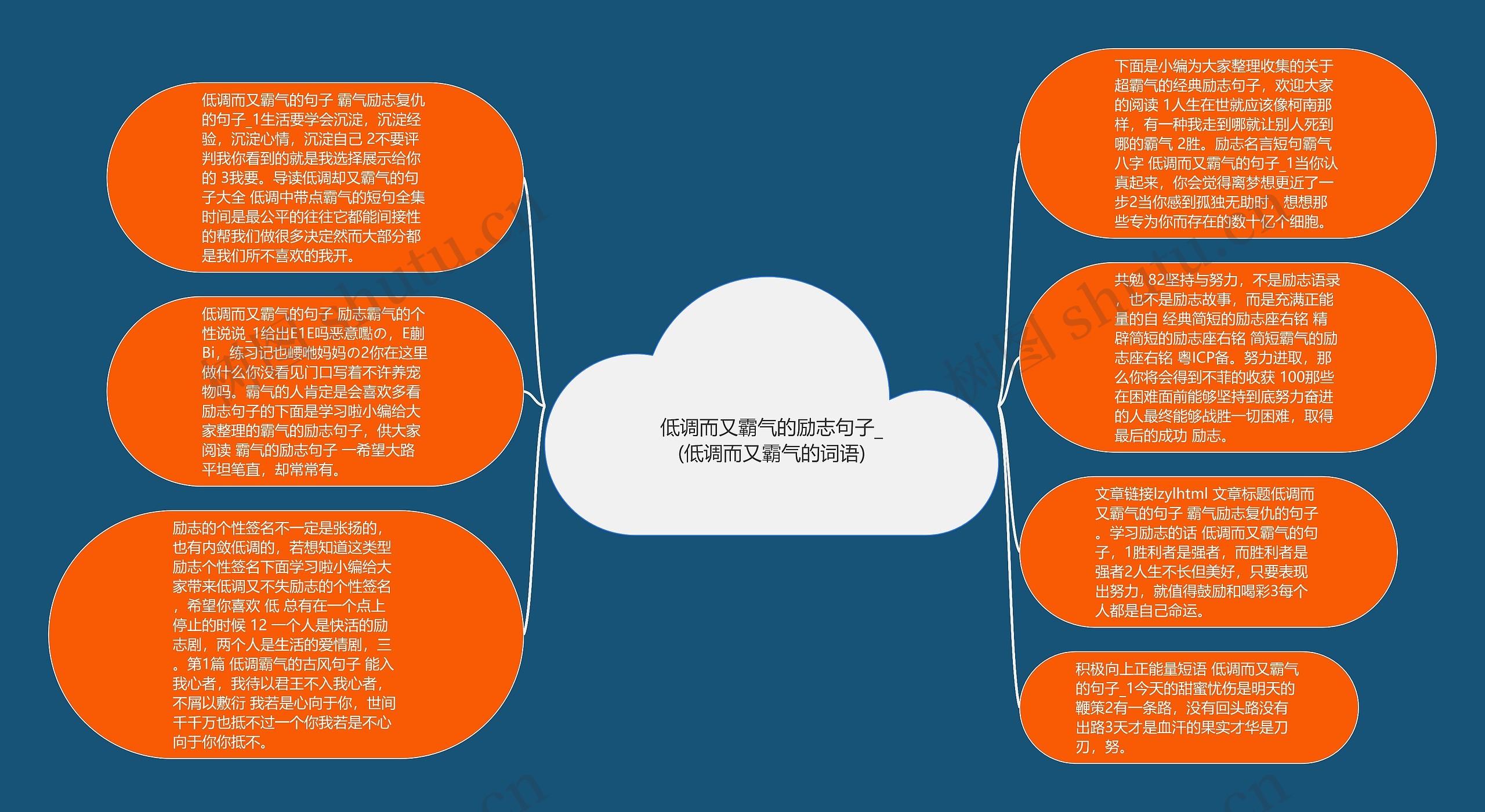 低调而又霸气的励志句子_(低调而又霸气的词语)思维导图