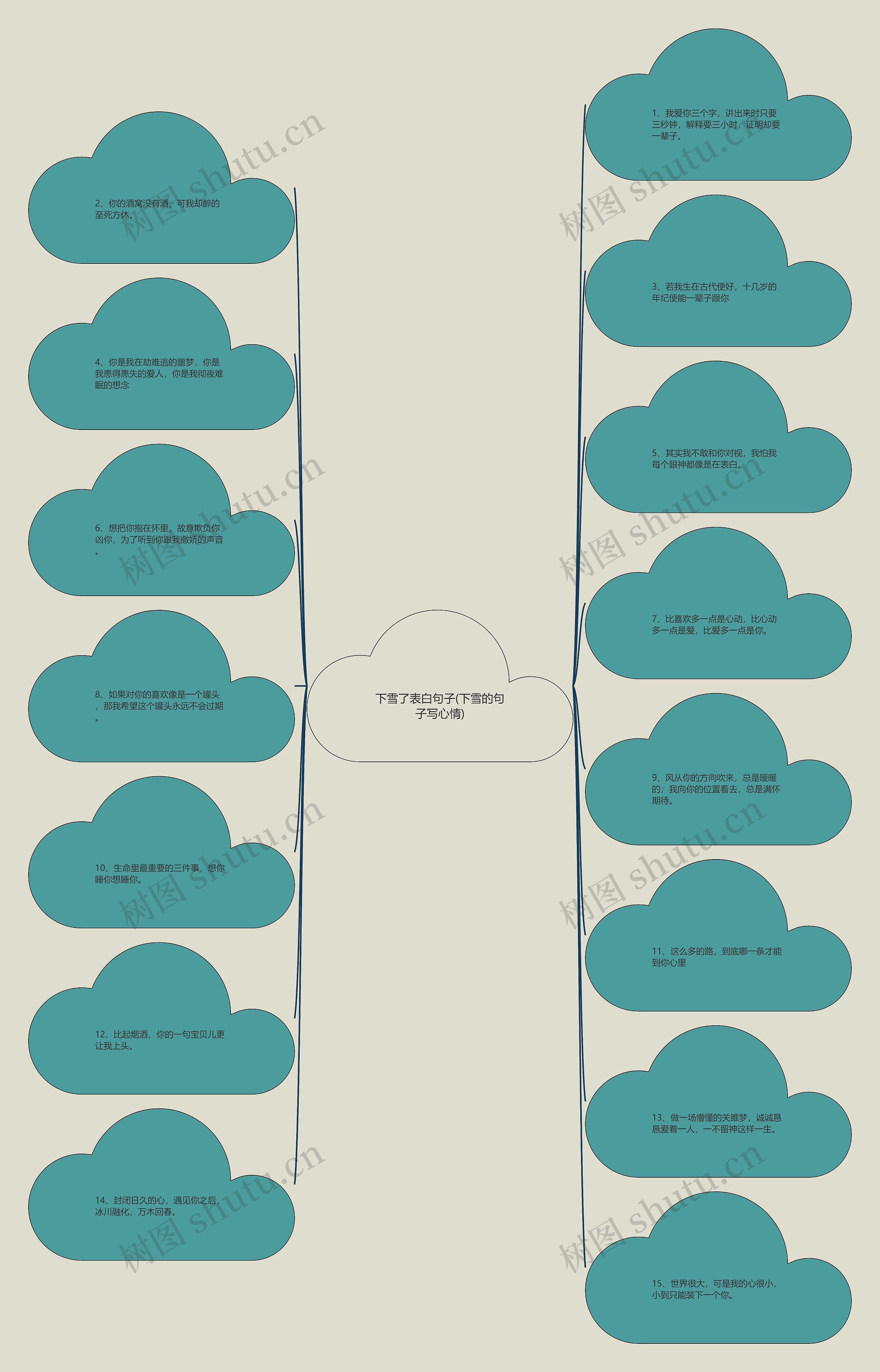 下雪了表白句子(下雪的句子写心情) 下雪了表白句子(下雪的句子写心情)