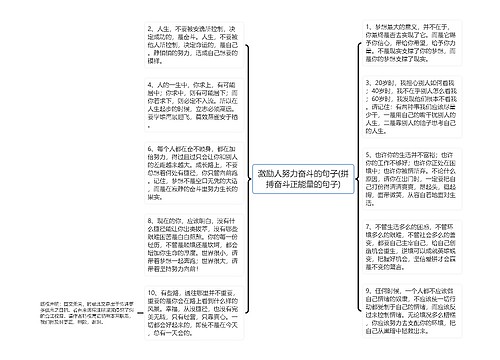 激励人努力奋斗的句子(拼搏奋斗正能量的句子)