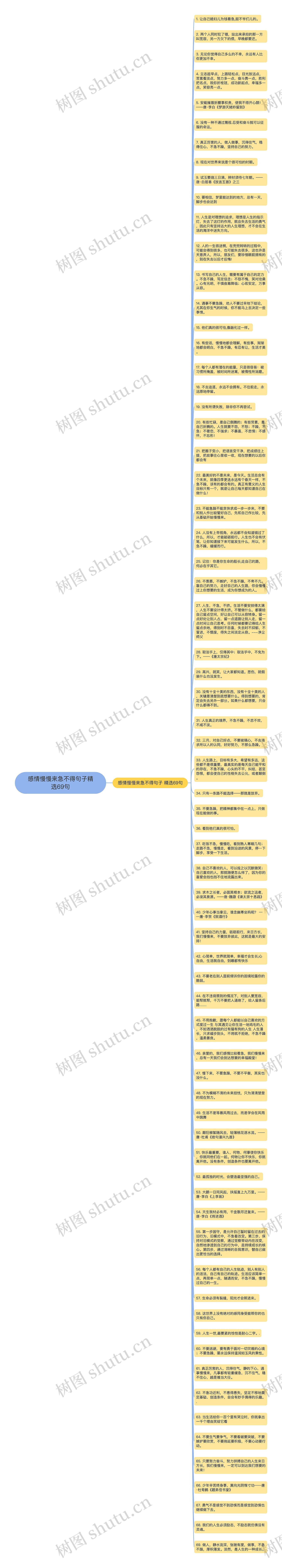 感情慢慢来急不得句子精选69句