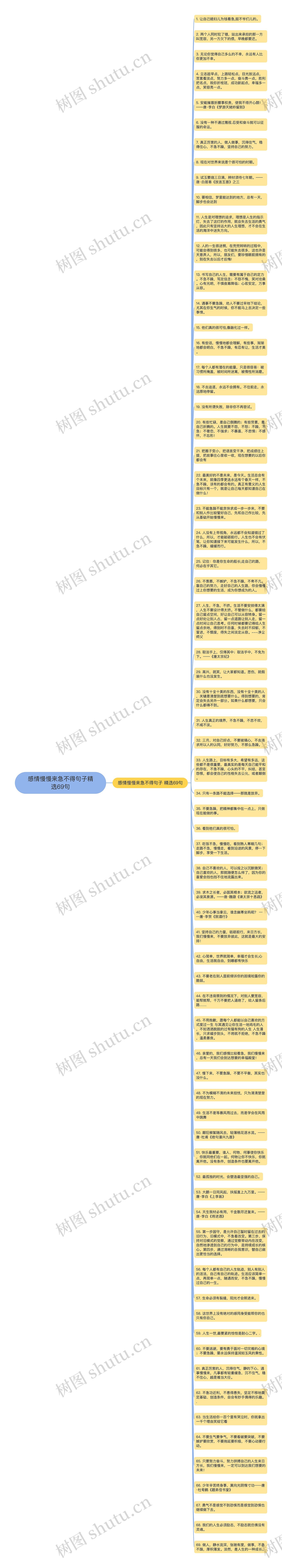 感情慢慢来急不得句子精选69句