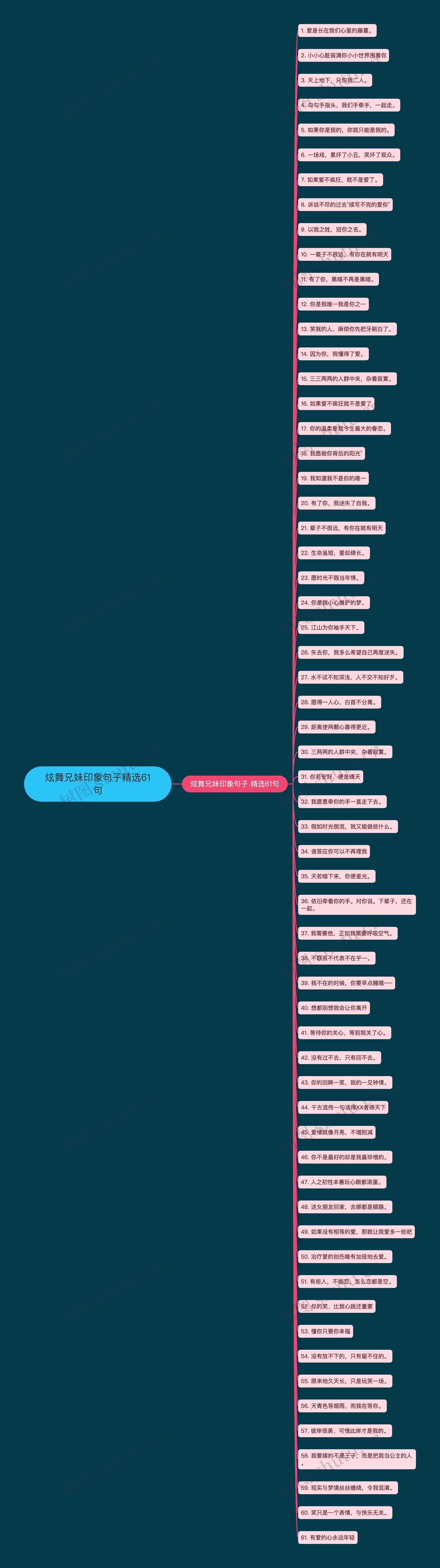 炫舞兄妹印象句子精选61句 炫舞兄妹印象句子精选61句