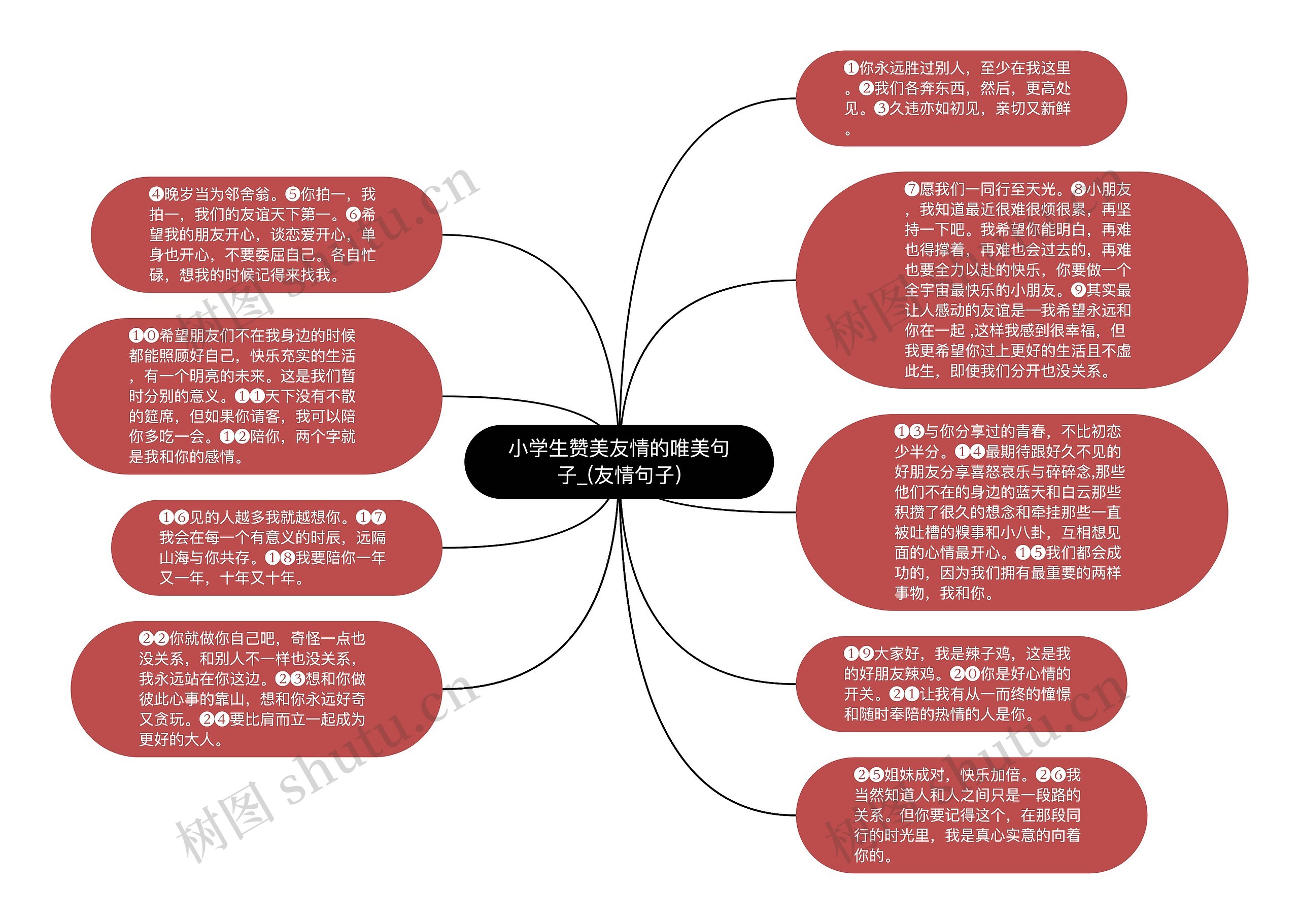 小学生赞美友情的唯美句子_(友情句子)