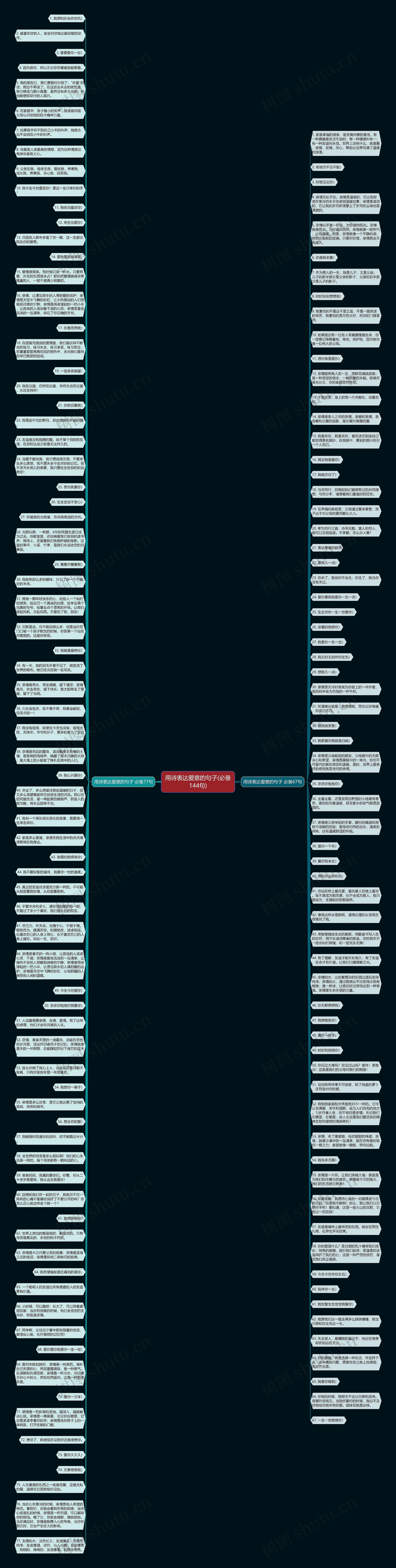 用诗表达爱意的句子(必备144句)