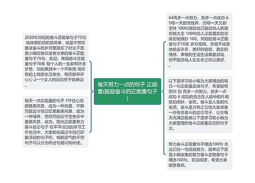 每天努力一点的句子 正能量(鼓励奋斗的正能量句子)