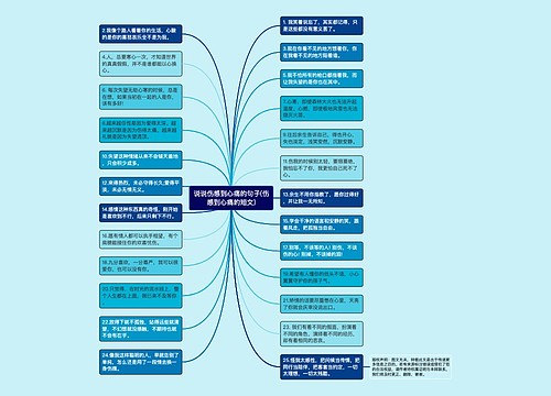 说说伤感到心痛的句子(伤感到心痛的短文)