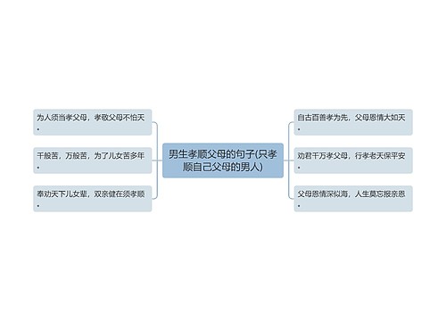 男生孝顺父母的句子(只孝顺自己父母的男人)