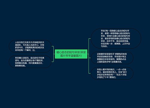 暖心励志的短句早安(早安图片带字温馨图片)