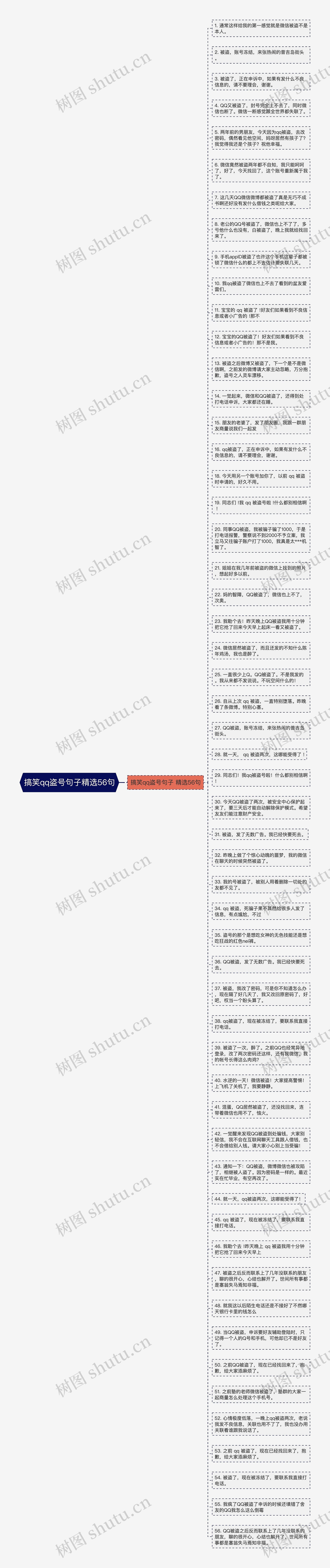 搞笑qq盗号句子精选56句