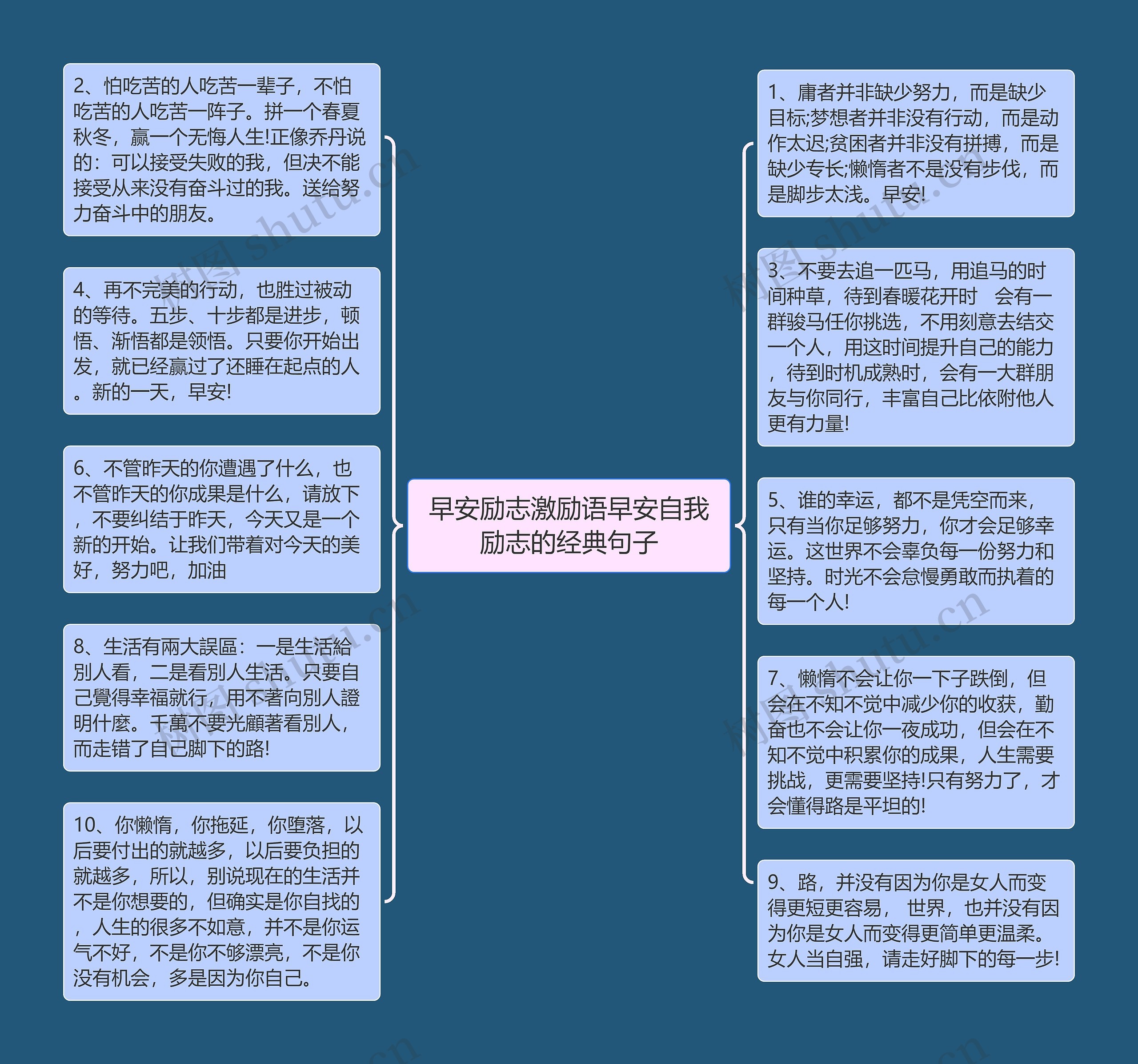 早安励志激励语早安自我励志的经典句子