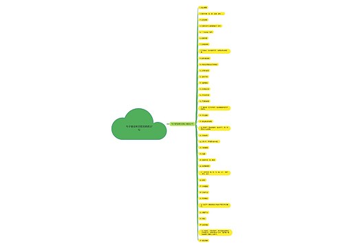 句子错误常见原因精选37句 句子错误常见原因精选37句