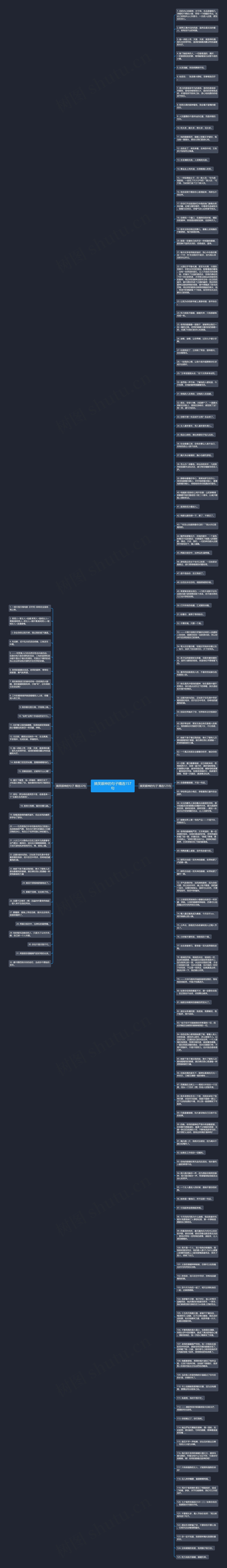 搞笑眼神的句子精选157句思维导图